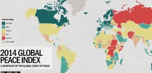 Snapshot of global state of peace 